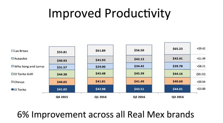 realmex blog 3