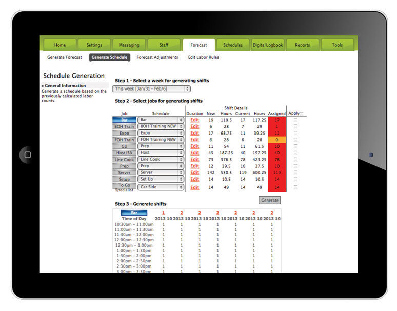 HotSchedules Activity Based Forecasting small web