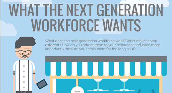 Infographic What Employees Want From Their Workplace thumbnail image