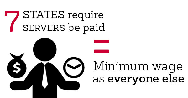 https://www.hotschedules.com/wp-content/uploads/2014/11/facts-about-tipping-hotschedules-5.jpg