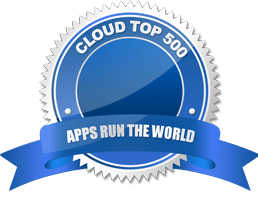 blog news mention cloud top 500