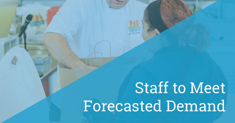 Intelligent Forecasting Features Blog