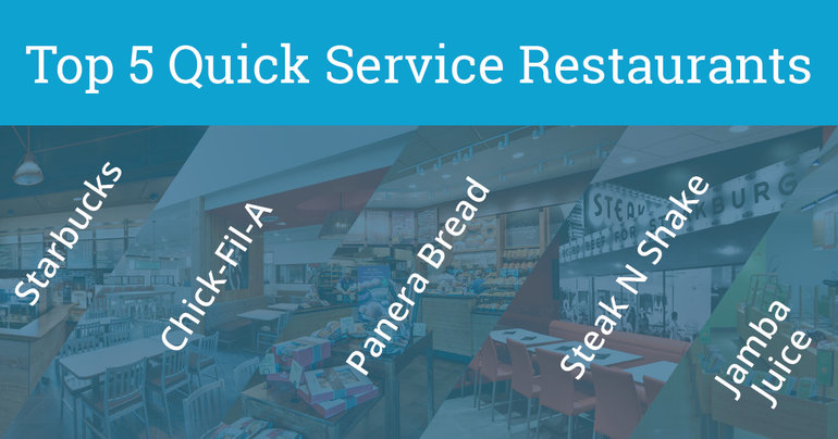 Blog Top 5 QSR 2016 Banner V1