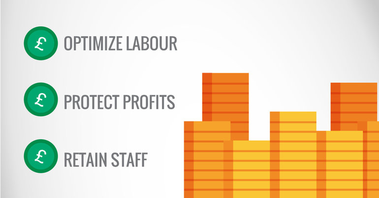 blog uk minimum wage increase saving labour costs